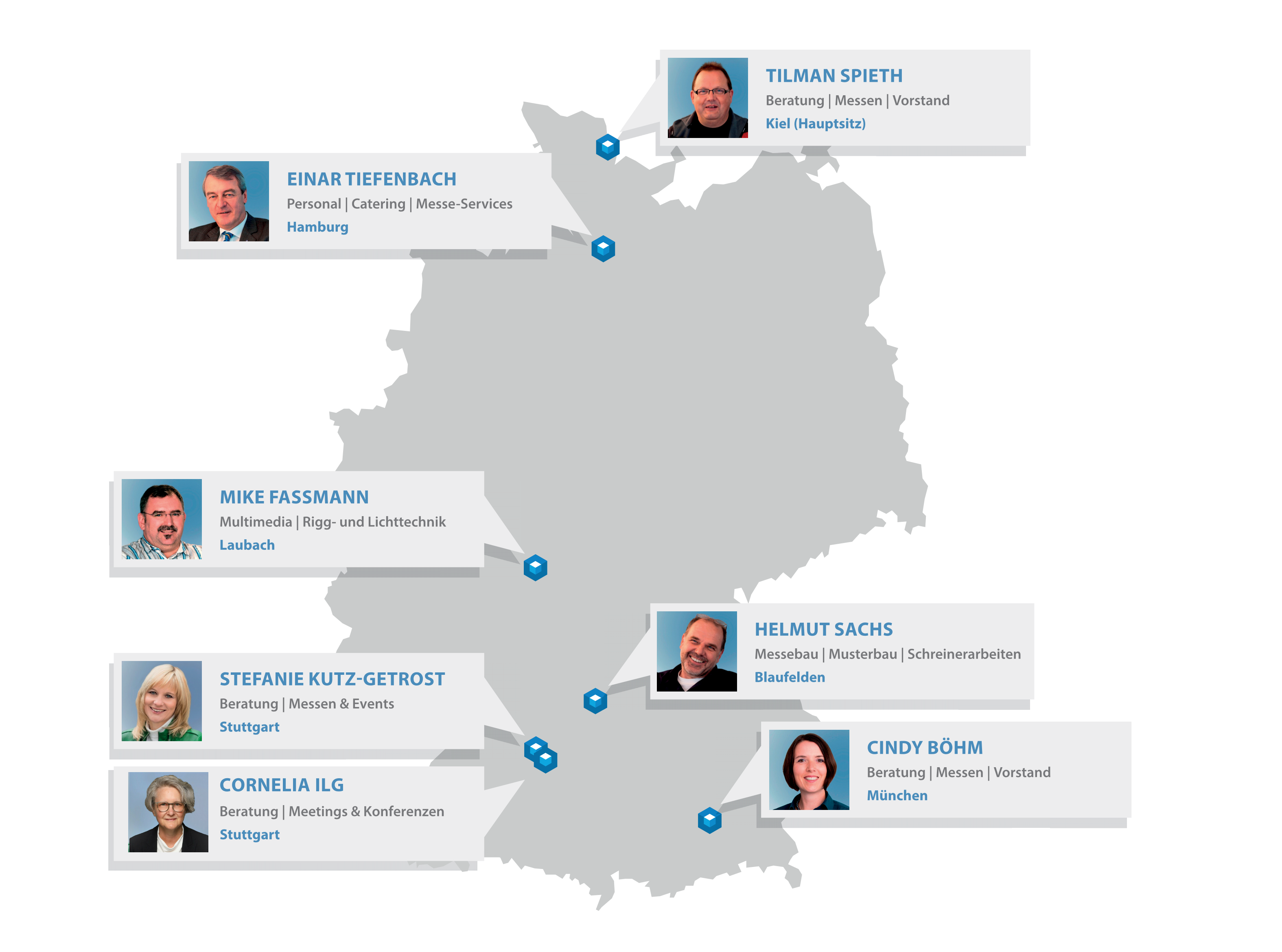 Unsere sechs Projektraum Standorte in Deutschland